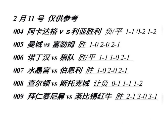 世界杯专家预测最新分析