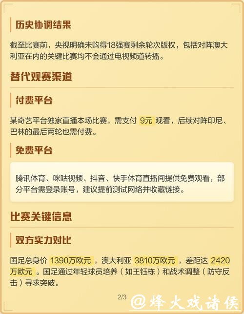 世界杯直播版权归属解析 世界杯直播版权归属解析