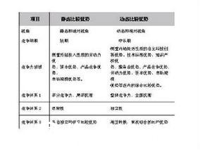 全面分析世界杯下注平台优势比较 全面分析世界杯下注平台优势比较