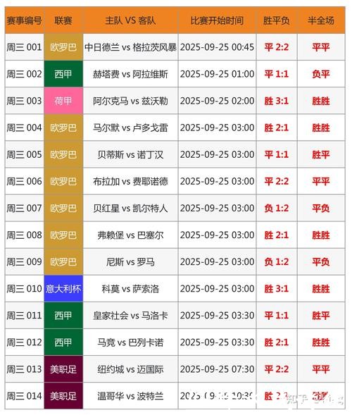 全面分析世界杯下注平台优势比较 全面分析世界杯下注平台优势比较