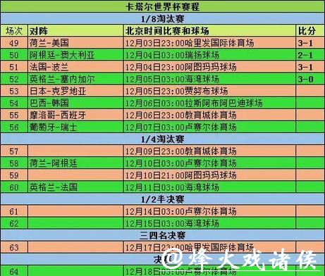 深入探讨世界杯比赛时间安排的影响