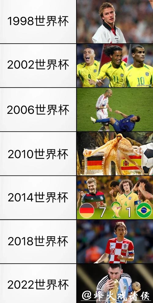 世界杯为何每四年举办一次? 世界杯为何每四年举办一次?