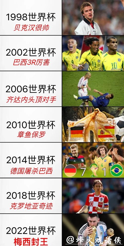 “世界杯还能下注吗?最新解答!” “世界杯还能下注吗?最新解答!”