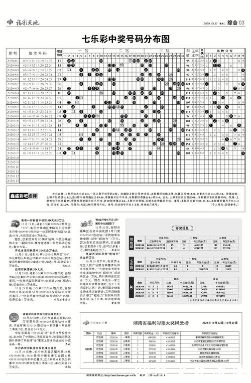 探索世界杯投注方法的全面指南